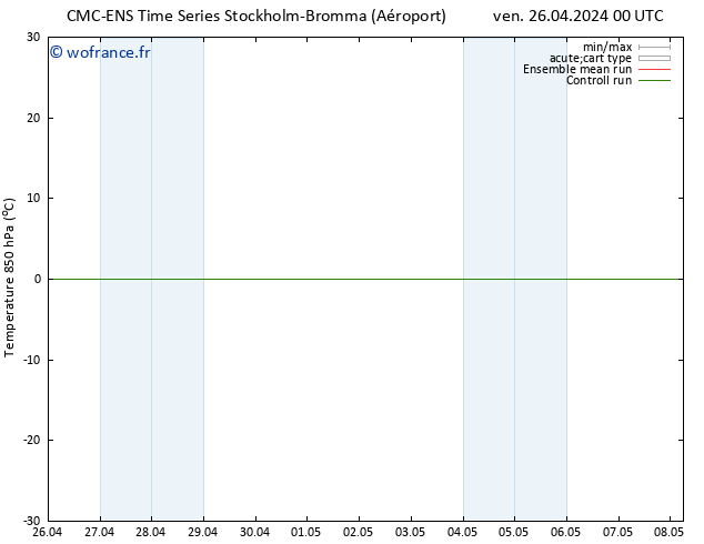 Temp. 850 hPa CMC TS ven 26.04.2024 00 UTC