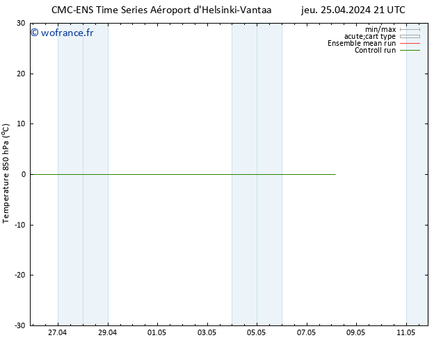 Temp. 850 hPa CMC TS jeu 25.04.2024 21 UTC