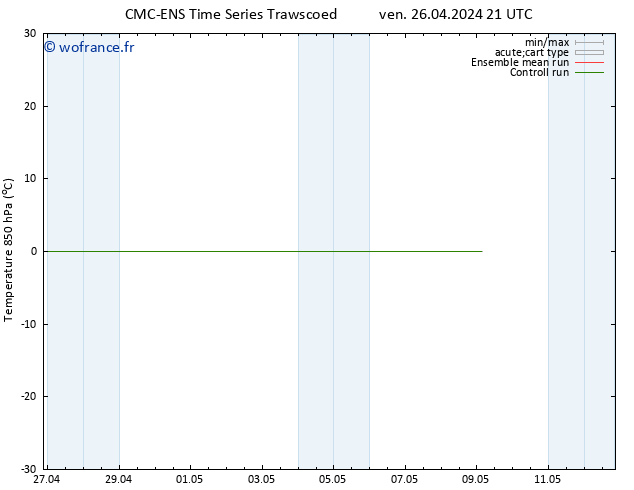 Temp. 850 hPa CMC TS ven 26.04.2024 21 UTC