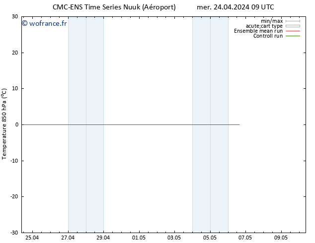 Temp. 850 hPa CMC TS mer 24.04.2024 09 UTC