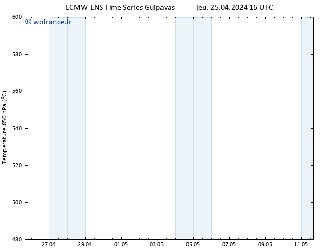 Géop. 500 hPa ALL TS jeu 25.04.2024 22 UTC