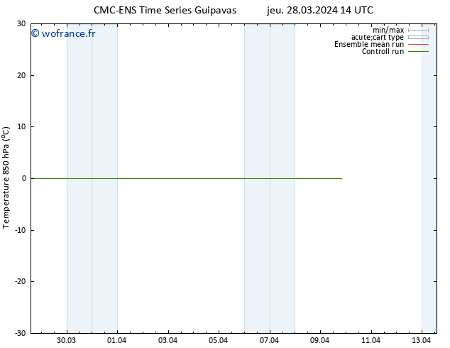 Temp. 850 hPa CMC TS jeu 28.03.2024 14 UTC