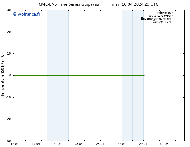 Temp. 850 hPa CMC TS mer 17.04.2024 20 UTC