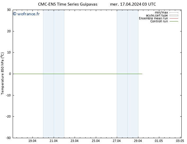 Temp. 850 hPa CMC TS jeu 18.04.2024 15 UTC