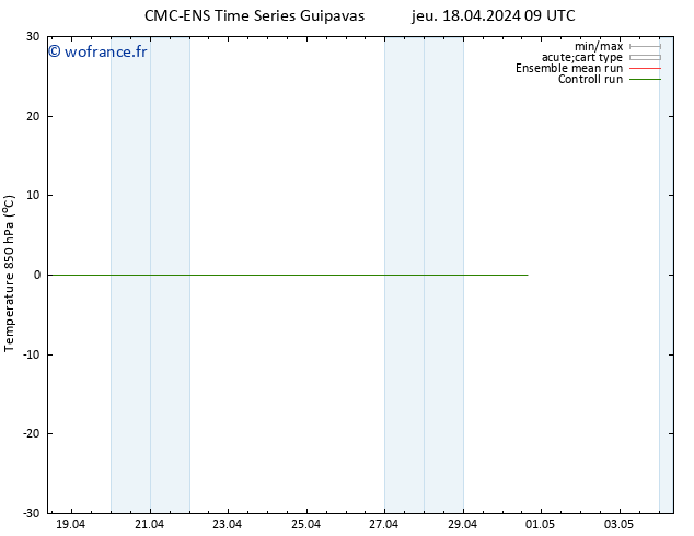 Temp. 850 hPa CMC TS jeu 18.04.2024 09 UTC