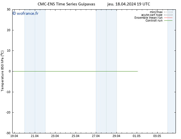 Temp. 850 hPa CMC TS jeu 18.04.2024 19 UTC