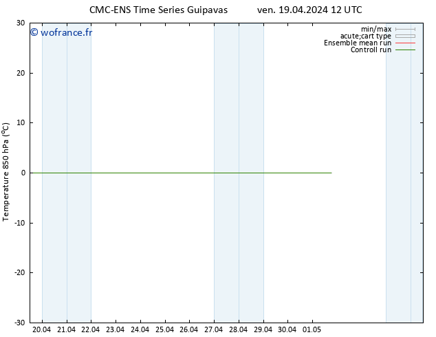 Temp. 850 hPa CMC TS ven 19.04.2024 12 UTC