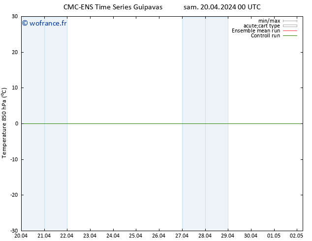 Temp. 850 hPa CMC TS sam 20.04.2024 06 UTC