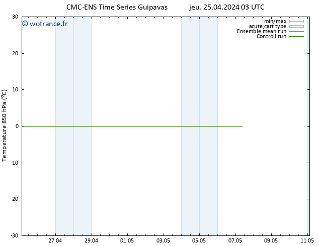 Temp. 850 hPa CMC TS jeu 25.04.2024 03 UTC