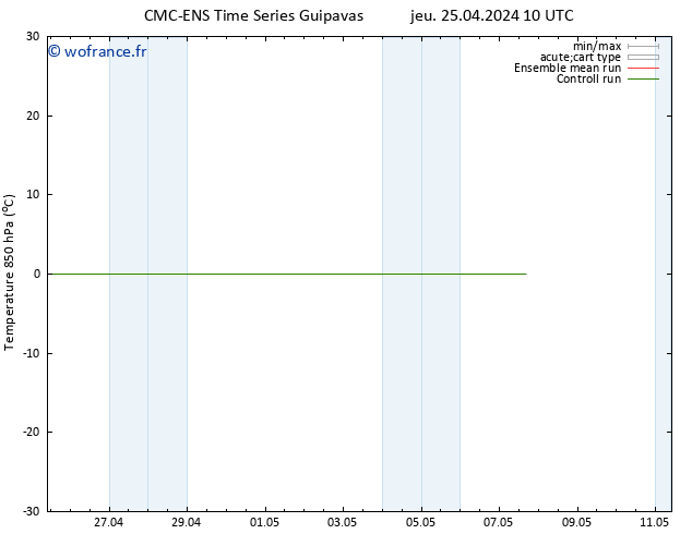 Temp. 850 hPa CMC TS jeu 25.04.2024 10 UTC