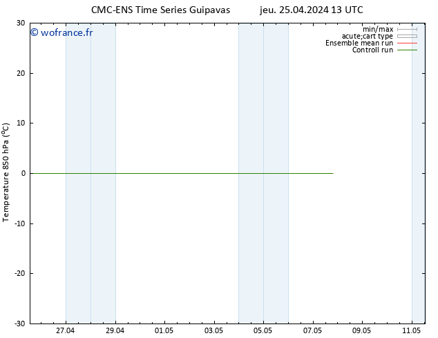 Temp. 850 hPa CMC TS jeu 25.04.2024 13 UTC