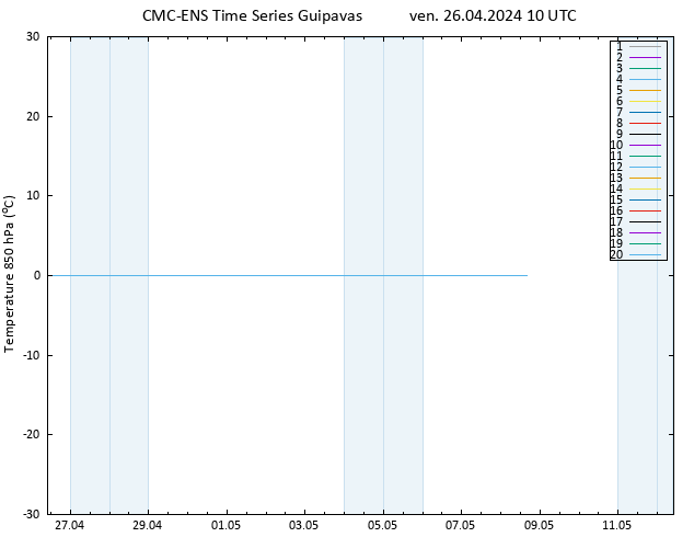 Temp. 850 hPa CMC TS ven 26.04.2024 10 UTC