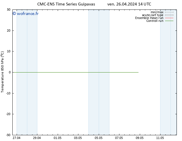 Temp. 850 hPa CMC TS ven 26.04.2024 14 UTC