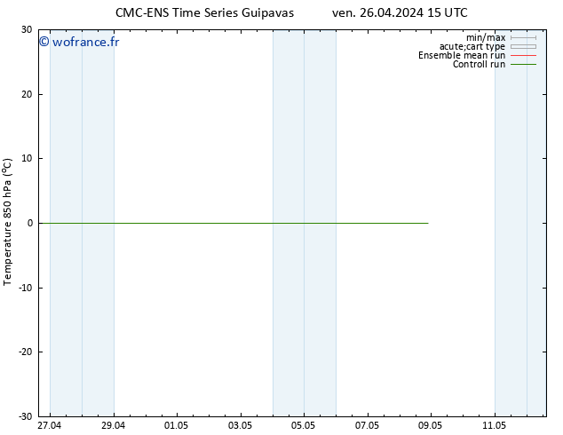 Temp. 850 hPa CMC TS ven 26.04.2024 15 UTC