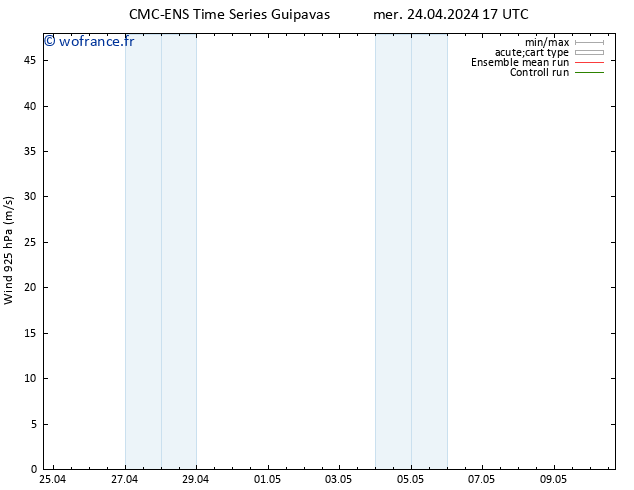 Vent 925 hPa CMC TS lun 29.04.2024 11 UTC