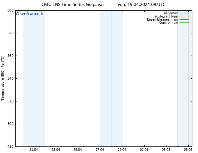 Géop. 500 hPa CMC TS ven 26.04.2024 02 UTC