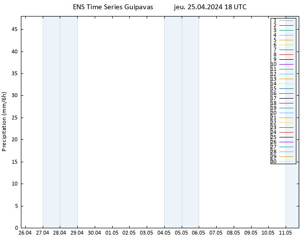 Précipitation GEFS TS ven 26.04.2024 00 UTC