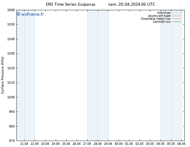 pression de l'air GEFS TS dim 21.04.2024 06 UTC