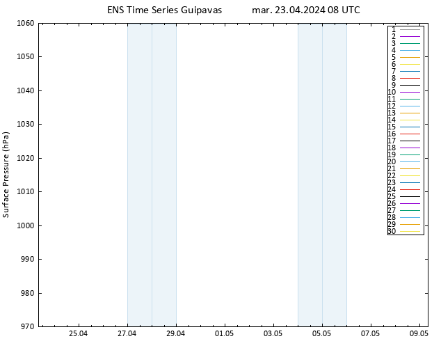 pression de l'air GEFS TS mar 23.04.2024 08 UTC