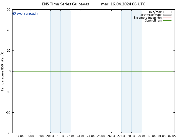 Temp. 850 hPa GEFS TS jeu 18.04.2024 06 UTC