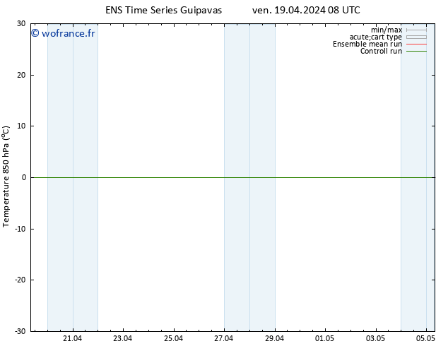 Temp. 850 hPa GEFS TS ven 19.04.2024 14 UTC