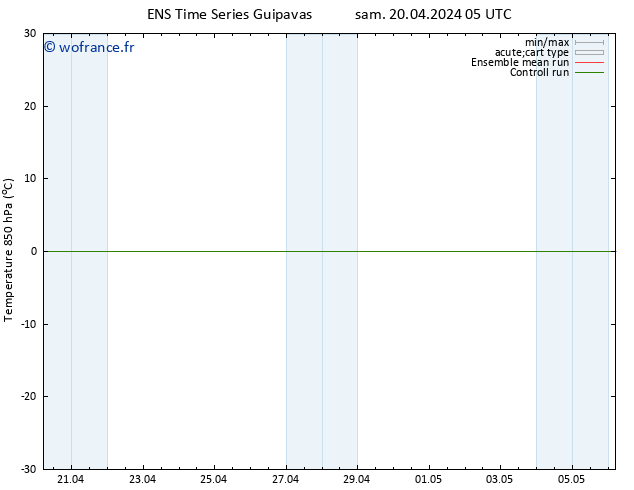 Temp. 850 hPa GEFS TS sam 20.04.2024 05 UTC