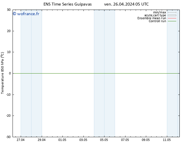 Temp. 850 hPa GEFS TS jeu 02.05.2024 11 UTC