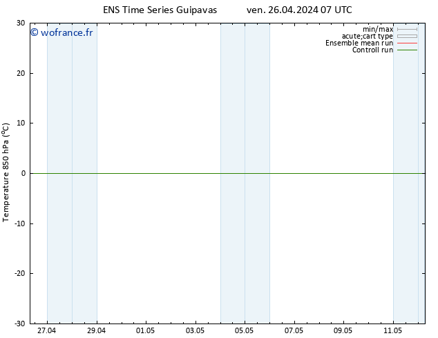 Temp. 850 hPa GEFS TS ven 03.05.2024 07 UTC