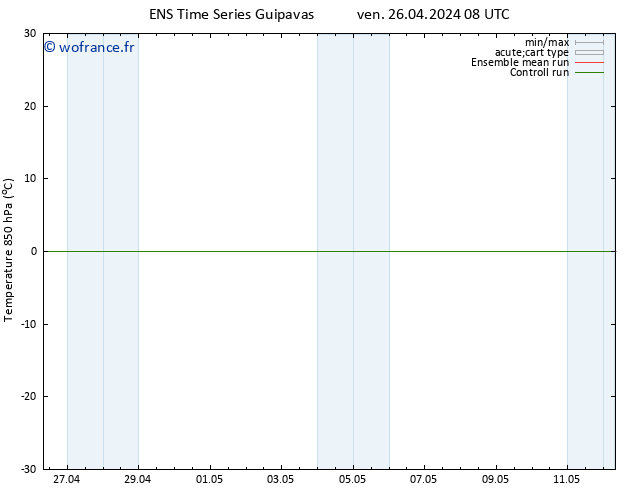 Temp. 850 hPa GEFS TS dim 28.04.2024 20 UTC