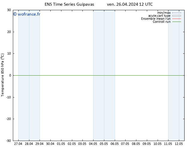 Temp. 850 hPa GEFS TS ven 26.04.2024 12 UTC