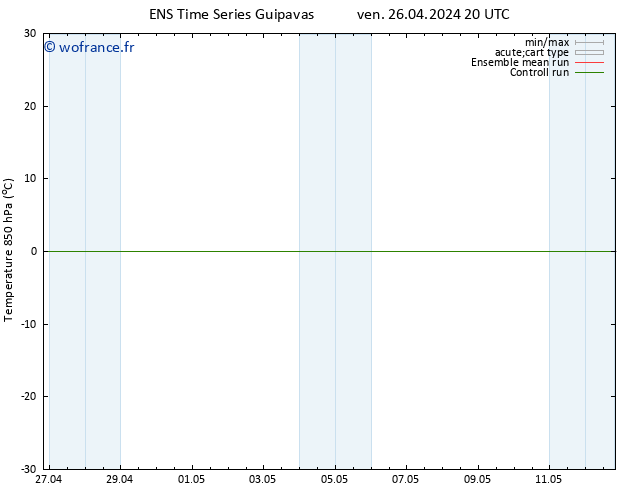 Temp. 850 hPa GEFS TS mer 01.05.2024 02 UTC