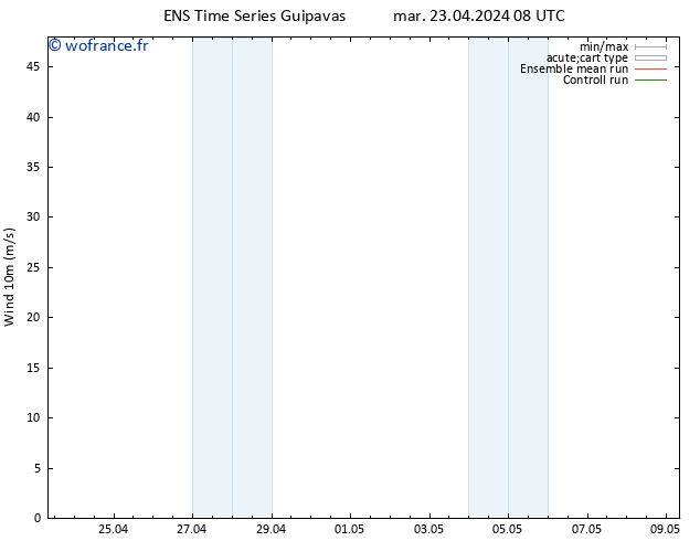 Vent 10 m GEFS TS mar 23.04.2024 14 UTC