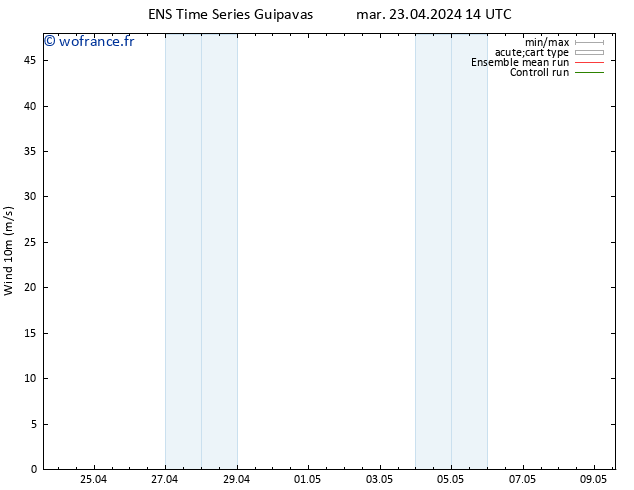 Vent 10 m GEFS TS mar 23.04.2024 20 UTC