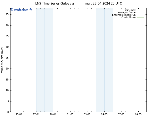 Vent 925 hPa GEFS TS dim 28.04.2024 11 UTC