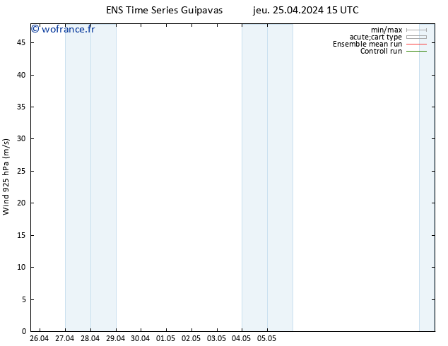 Vent 925 hPa GEFS TS dim 28.04.2024 03 UTC