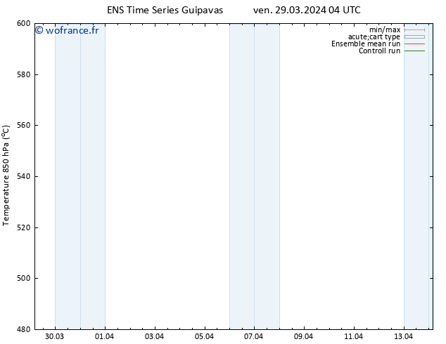 Géop. 500 hPa GEFS TS mer 10.04.2024 16 UTC