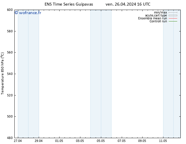 Géop. 500 hPa GEFS TS ven 26.04.2024 16 UTC