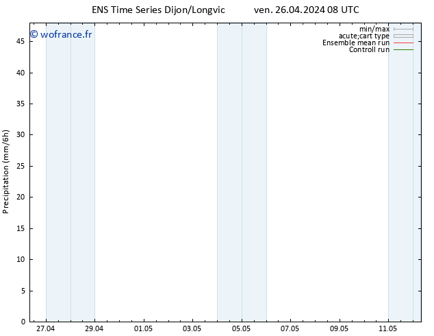 Précipitation GEFS TS ven 26.04.2024 14 UTC