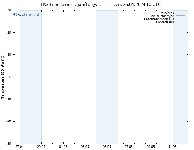 Temp. 850 hPa GEFS TS ven 26.04.2024 10 UTC