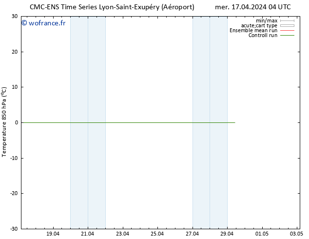 Temp. 850 hPa CMC TS mer 17.04.2024 04 UTC