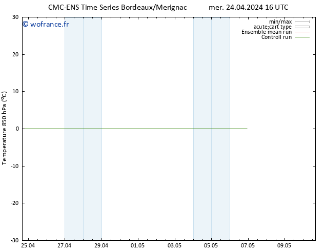 Temp. 850 hPa CMC TS mer 24.04.2024 16 UTC