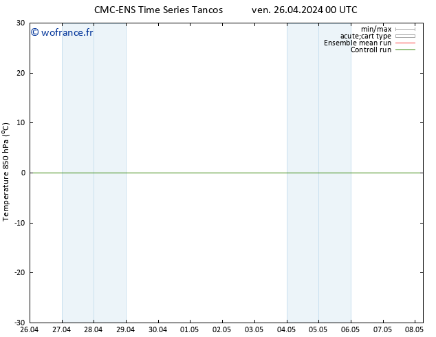 Temp. 850 hPa CMC TS ven 26.04.2024 00 UTC