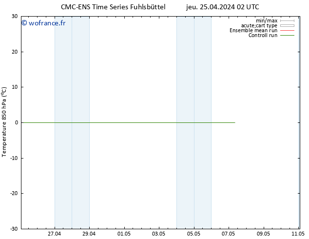 Temp. 850 hPa CMC TS jeu 25.04.2024 02 UTC