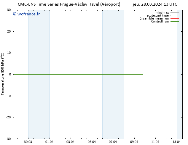 Temp. 850 hPa CMC TS jeu 28.03.2024 13 UTC