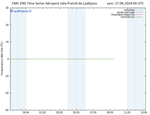 Temp. 850 hPa CMC TS sam 27.04.2024 04 UTC