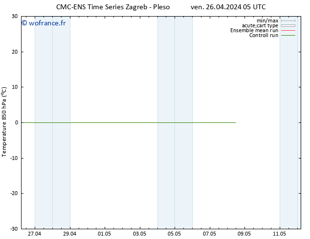 Temp. 850 hPa CMC TS ven 26.04.2024 05 UTC