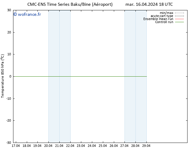 Temp. 850 hPa CMC TS jeu 18.04.2024 06 UTC