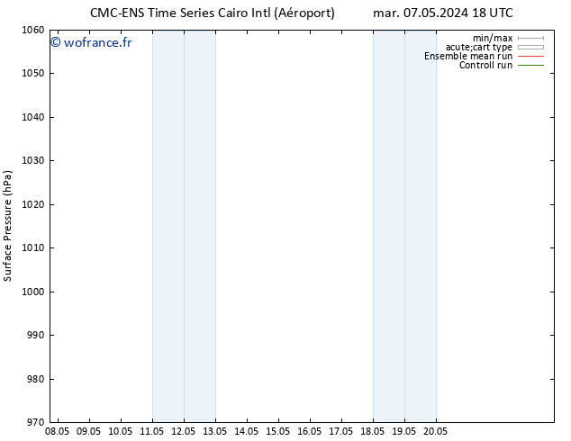 pression de l'air CMC TS mer 08.05.2024 12 UTC