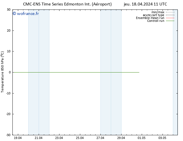 Temp. 850 hPa CMC TS jeu 25.04.2024 11 UTC