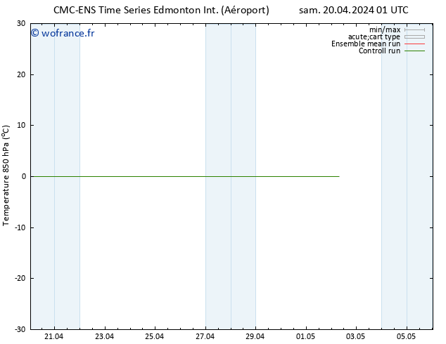 Temp. 850 hPa CMC TS dim 21.04.2024 13 UTC